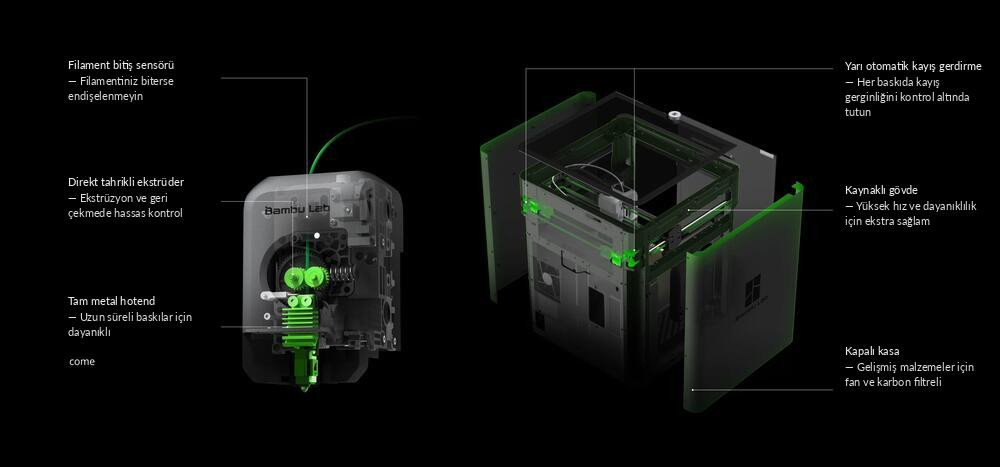Bambu Lab P1S AMS 2 Pro 3D Yazıcı