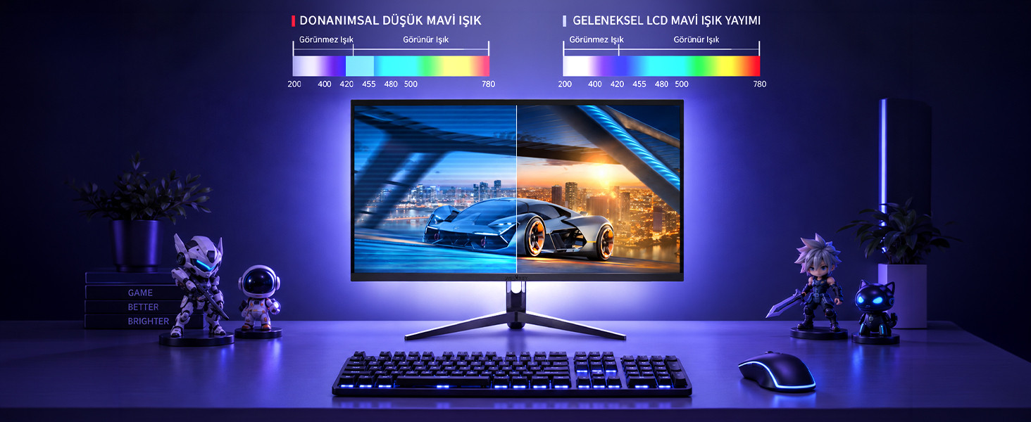 James Donkey Avero A50 24″ 270Hz 0.5Ms Fast VA FHD Type C/DP/HDMI RGB Gaming Monitör (Ölü Pikselde Anında Değişim)