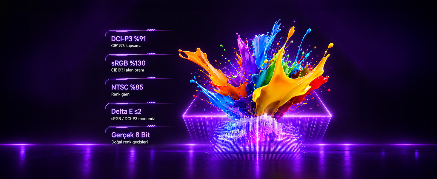 James Donkey Revon R50 24″ 300Hz 0.5Ms Fast VA Gaming Monitör (Ölü Pikselde Anında Değişim)