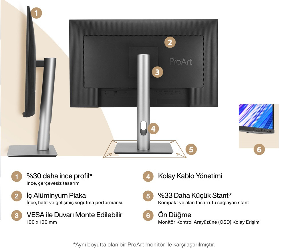 ASUS ProArt PA278CFRV 27″ 5ms 100Hz 2K Pivot IPS Monitör