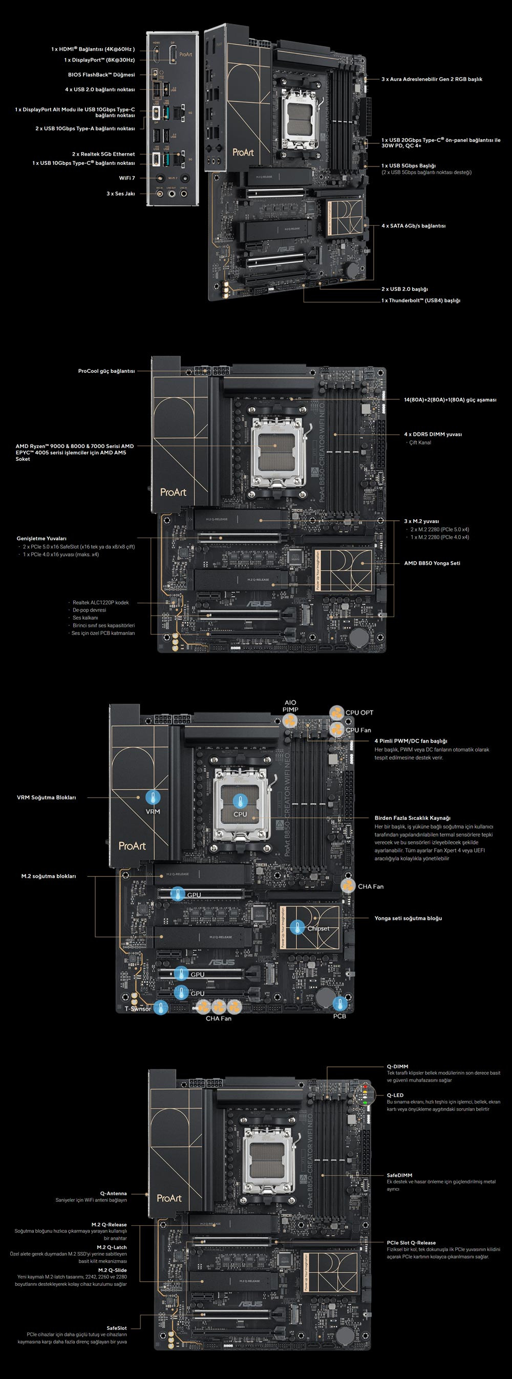 ASUS PROART B850-CREATOR WIFI NEO AMD B850 Soket AM5 DDR5 9000+MT/s(OC) Wi-Fi 7 ATX Anakart