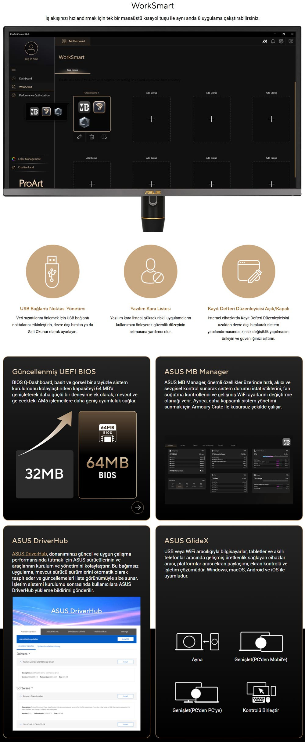 ASUS PROART B850-CREATOR WIFI NEO AMD B850 Soket AM5 DDR5 9000+MT/s(OC) Wi-Fi 7 ATX Anakart