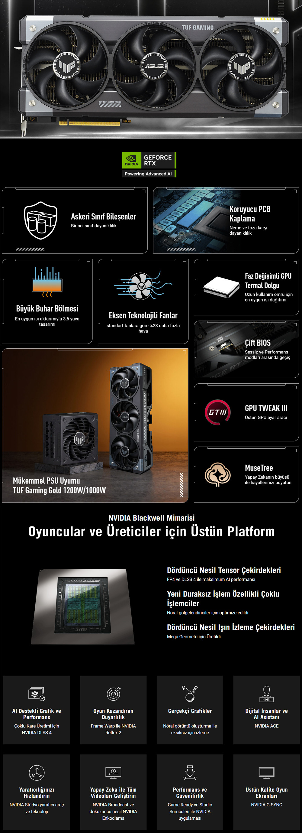 ASUS TUF GeForce RTX 5080 TUF-RTX5080-O16G-GAMING 16GB GDDR7 256 Bit OC Edition Gaming Ekran Kartı