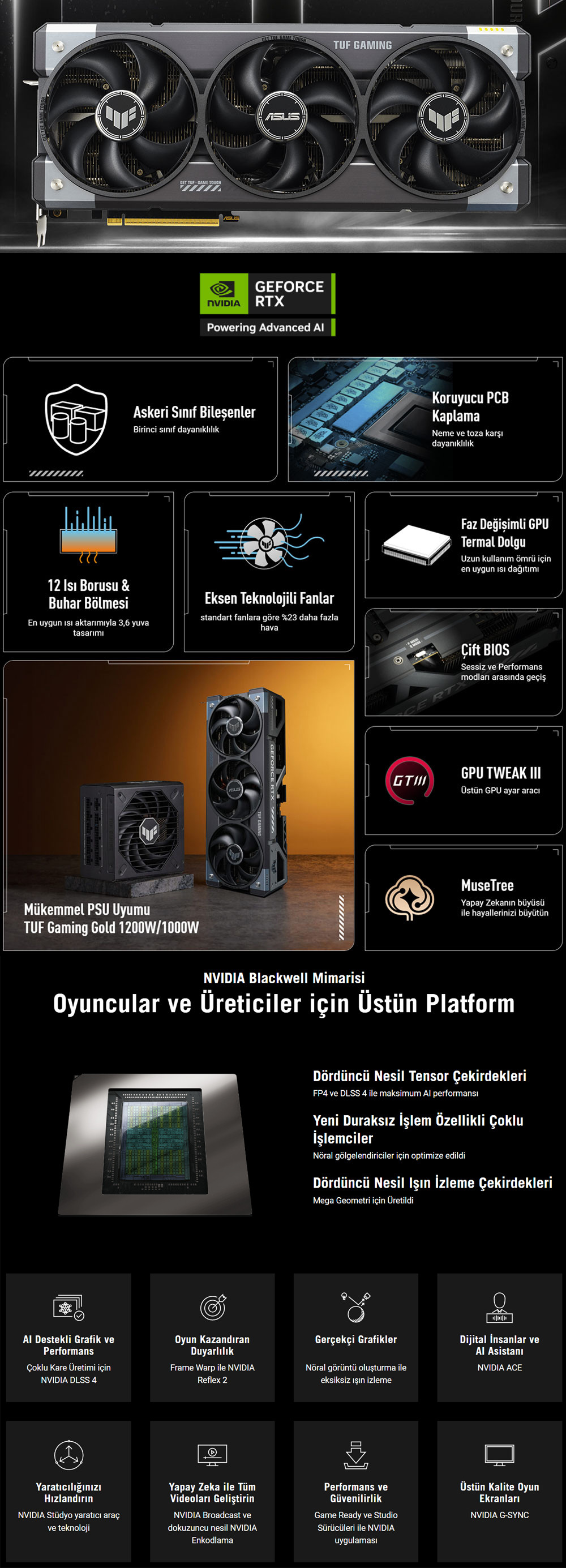 ASUS TUF Gaming GeForce RTX 5090 OC 32GB Gaming Ekran Kartı