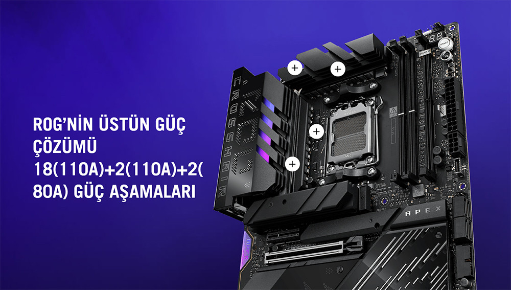 ASUS ROG CROSSHAIR X870E APEX AM5 DDR5 9600+(OC) MHz ATX Gaming Anakart
