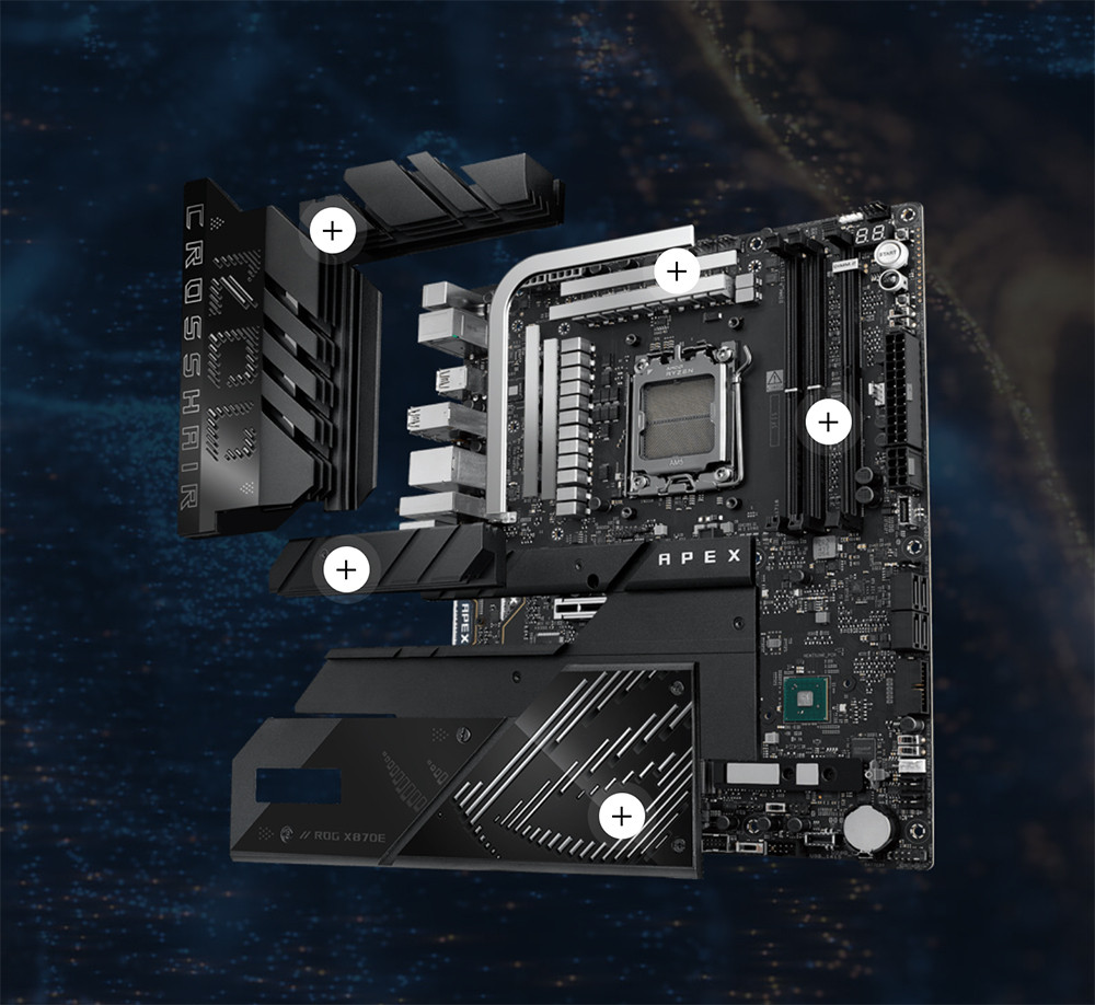 ASUS ROG CROSSHAIR X870E APEX AM5 DDR5 9600+(OC) MHz ATX Gaming Anakart