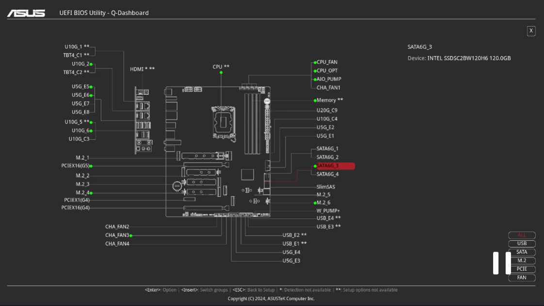 ASUS ROG CROSSHAIR X870E APEX AM5 DDR5 9600+(OC) MHz ATX Gaming Anakart