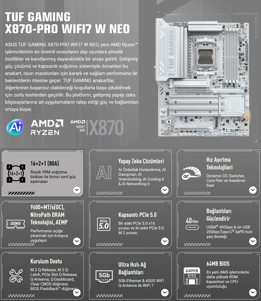 ASUS TUF GAMING X870-PRO WIFI7 W NEO 9600Mhz(OC) M.2 AM5 ATX Anakart