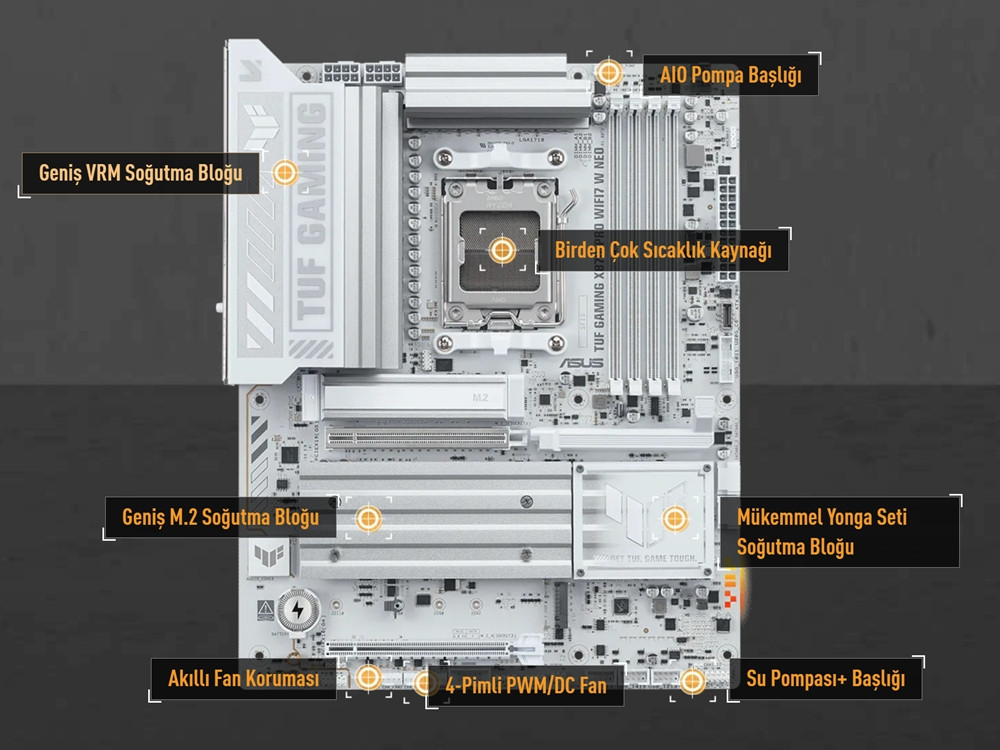 ASUS TUF GAMING X870-PRO WIFI7 W NEO 9600Mhz(OC) M.2 AM5 ATX Anakart