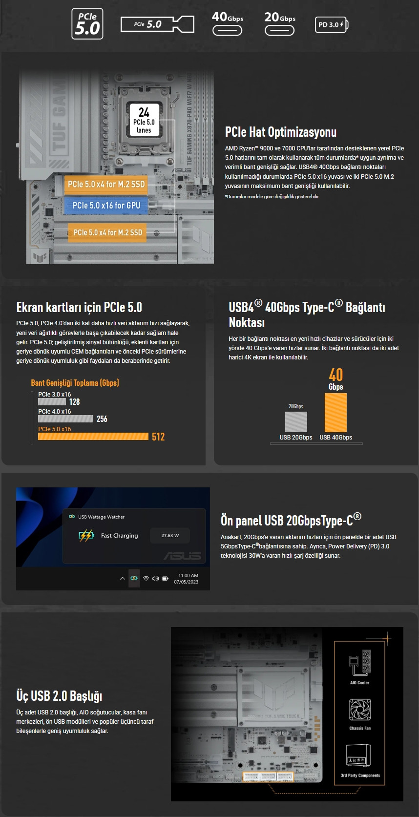 ASUS TUF GAMING X870-PRO WIFI7 W NEO 9600Mhz(OC) M.2 AM5 ATX Anakart