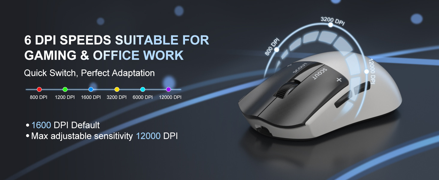 MageGee Scout & RGB Dock Station 12.000DPI PAW3311 Triple Mode (Kablolu/Bluetooth/2.4G) Beyaz Gaming Mouse