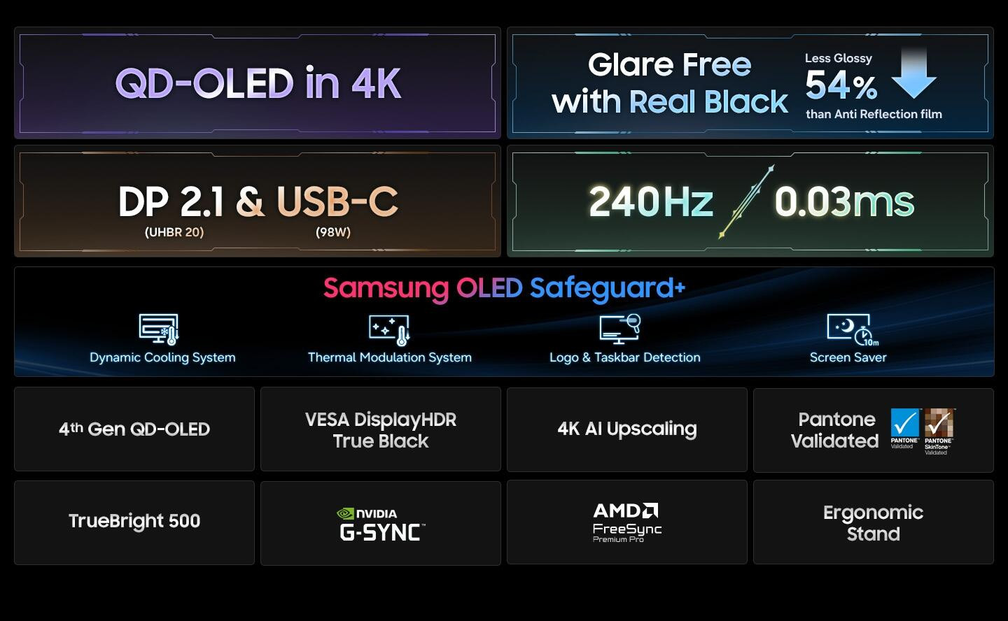 Samsung Odyssey OLED G8 G80SH LS27HG800SUXUF 27″ 240Hz 0.03ms 4K UHD FreeSync Premium Pro G-Sync QD-OLED Gaming (Oyuncu) Monitör