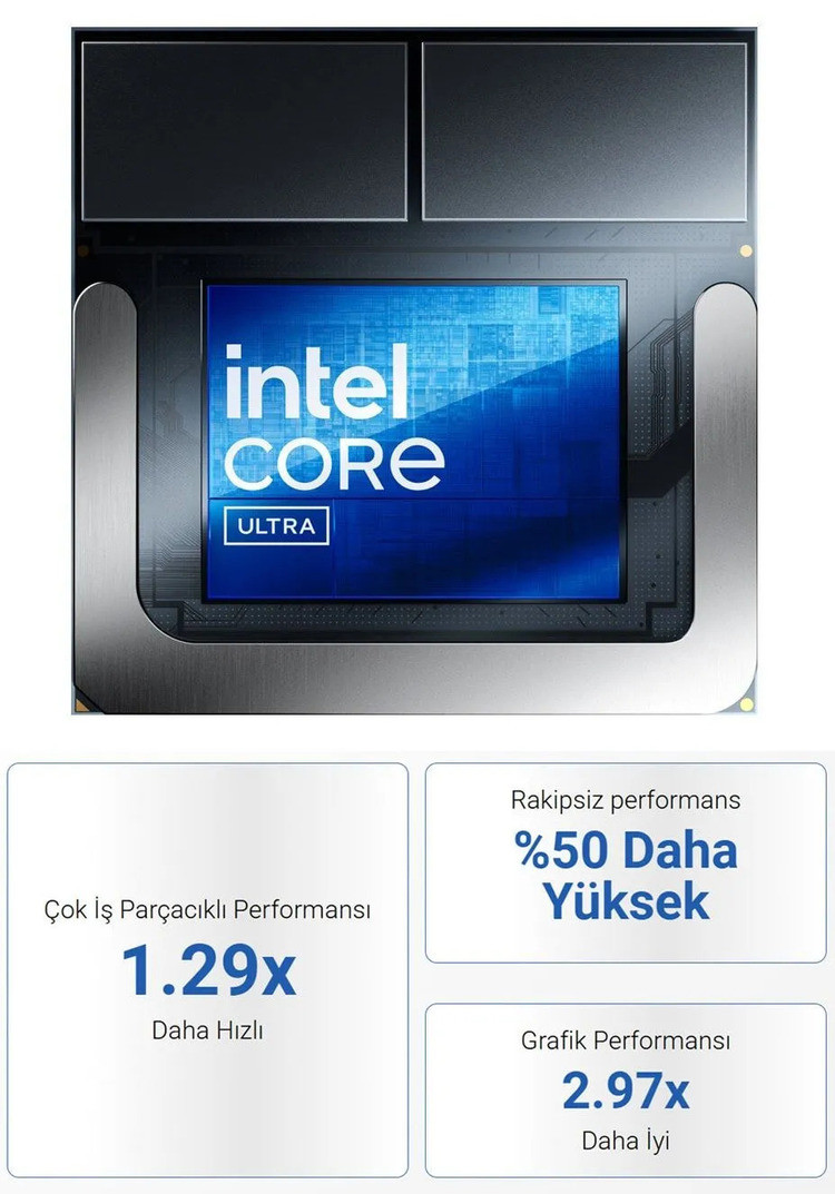 ASUS PB64-B50060MH CORE ULTRA 5 225 16GB 256GB SSD FREEDOS MINI MASAÜSTÜ PC