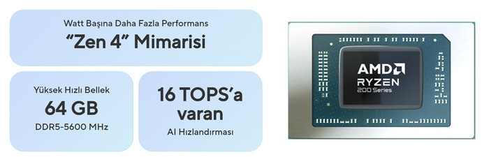 ASUS PN54-BBR522MNS1 RYZEN 5 220 BAREBONE FREEDOS MINI MASAÜSTÜ PC