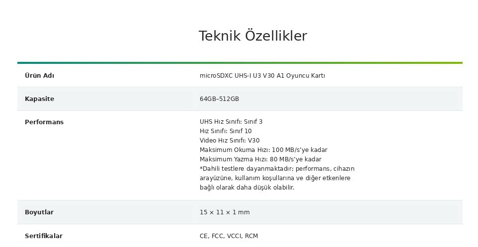 Apacer 256GB MicroSD Gaming Hafıza Kartı