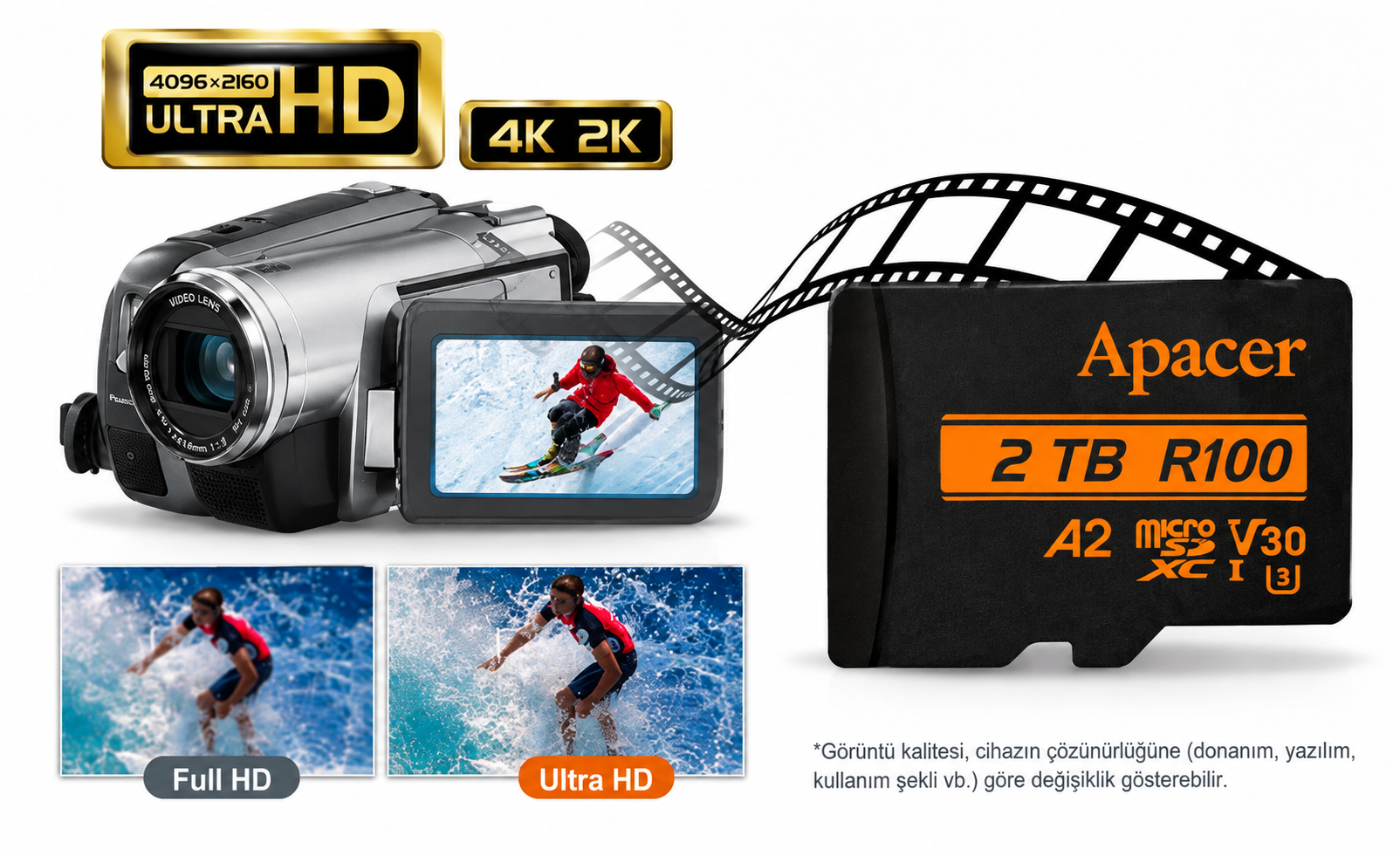 Apacer 1TB R100 MicroSD Hafıza Kartı 