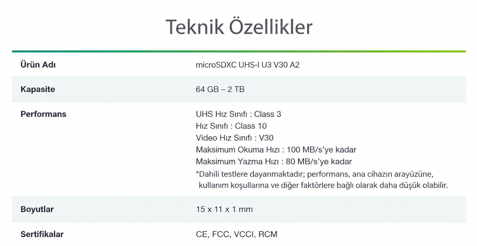 Apacer 1TB R100 MicroSD Hafıza Kartı 