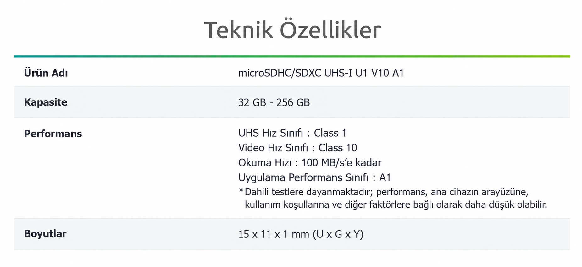 Apacer 256GB MicroSD Hafıza Kartı