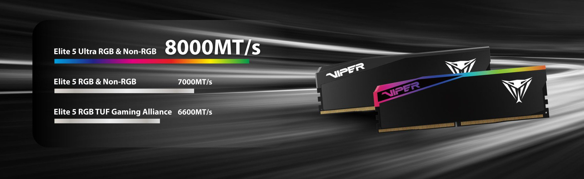 Patriot Viper Elite 5 Ultra 64GB (2x32) DDR5 6000MHz CL36 Gaming Ram