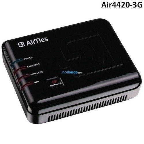 Airties 44203G 1 Port 300Mbps Dual Band Kablosuz