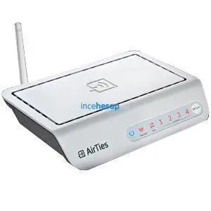 AIRTIES AIR4240+MOTOROLA KABLONET MODEM