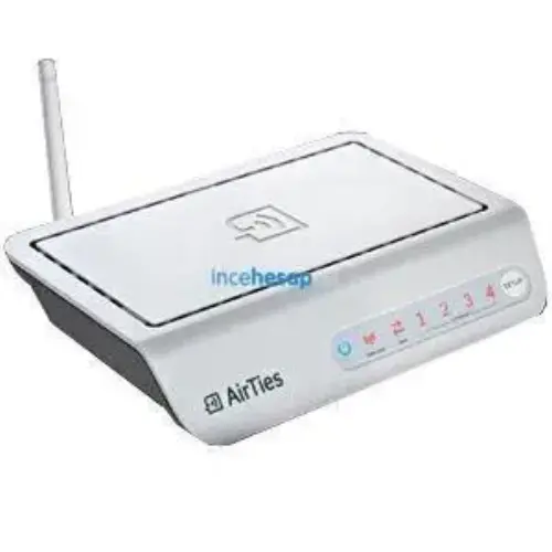 AIRTIES AIR4240+MOTOROLA KABLONET MODEM