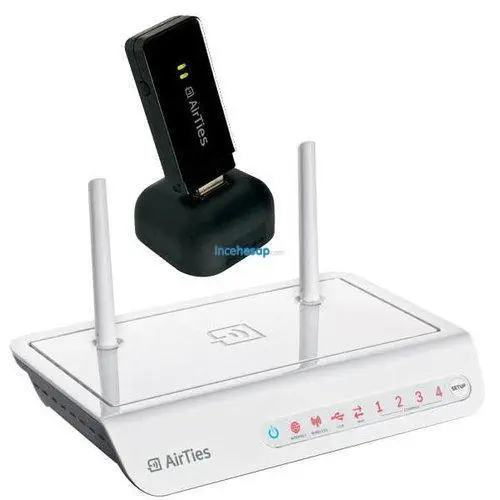 AIRTIES 4450+AIR 2410 BUNDLE