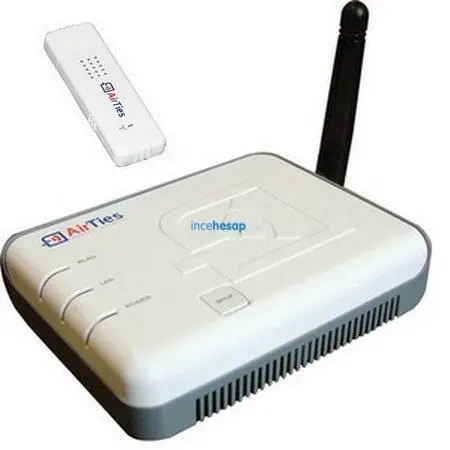 AIRTIES AP302+WUS201 BUNDLE