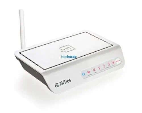 AIRTIES AIR4340 +KABLONET MODEM BUNDLE