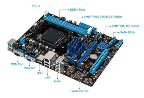 Asus M5A78L-M LX3 Amd 760G Ddr3 Vga+Lan Anakart