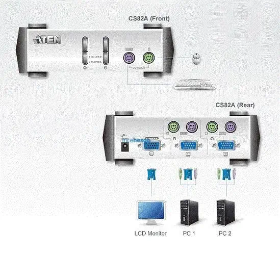 Aten CS82AC 2 portlu PS/2 KVM Switch, Masaüstü Tip, KVM bağlantı kablosu ürün beraberinde gelmektedir