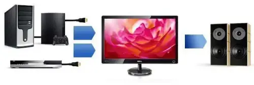 BENQ V2420H 24″ LED MONİTÖR