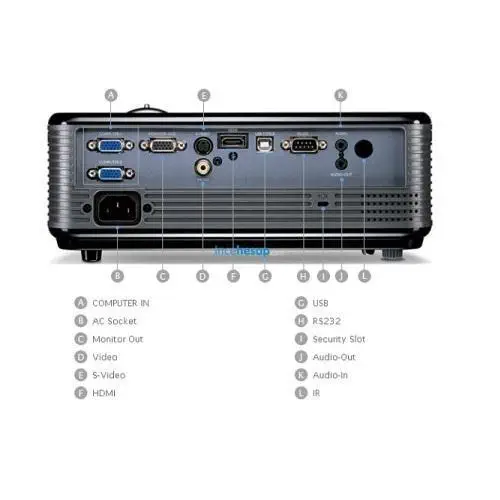 BENQ MW512 DLP 1280X800 2800 AL 4000:1 3D HDMI