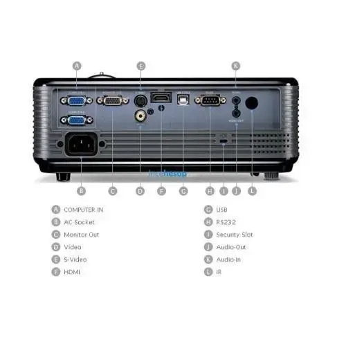 BENQ MW512 DLP 1280X800 2800 AL 4000:1 3D HDMI