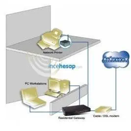 Digitus DN-13003-W 1 Port Fast Ethernet Print Server USB
