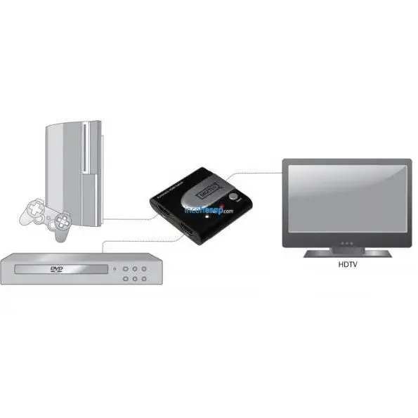 DIGITUS DS-44302 2 Port Hdmi Switch