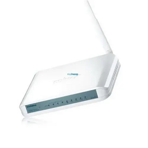 EDIMAX AR-7284WNA ADSL+2 4 PORT 150Mbps KBL MODEM