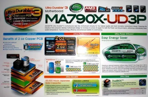 GIGABYTE MA790XUD3P AMD790X DDR2 SATA+LAN 16X