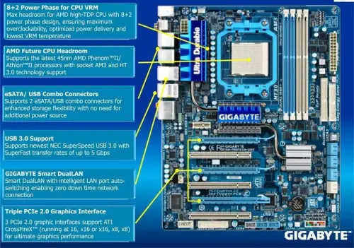 GIGABYTE MA790FXTA-UD5 AMD790FX DDR3 SATA+LAN 16X