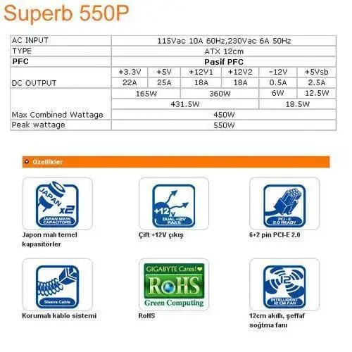 GIGABYTE GE-P450P-C2 SUPERB 550P POWER SUPPLY