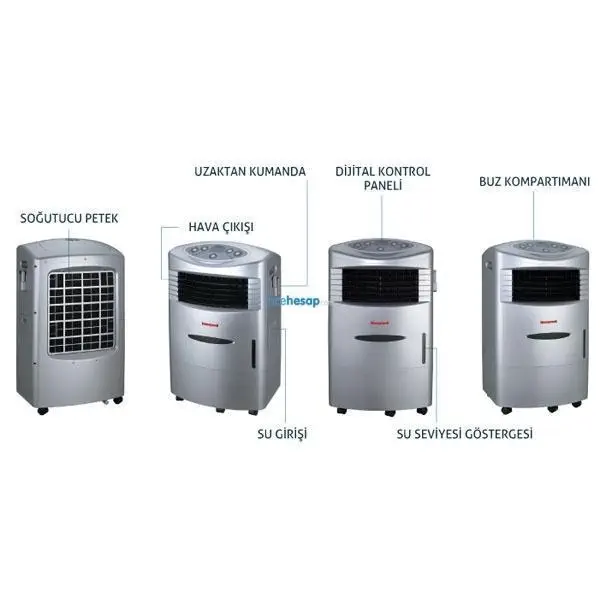 HONEYWELL CL201AE SERİNLETİCİ