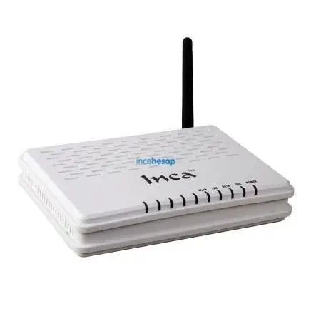 Inca IM-201W Wireless ADSL2/2+ Modem + Router
