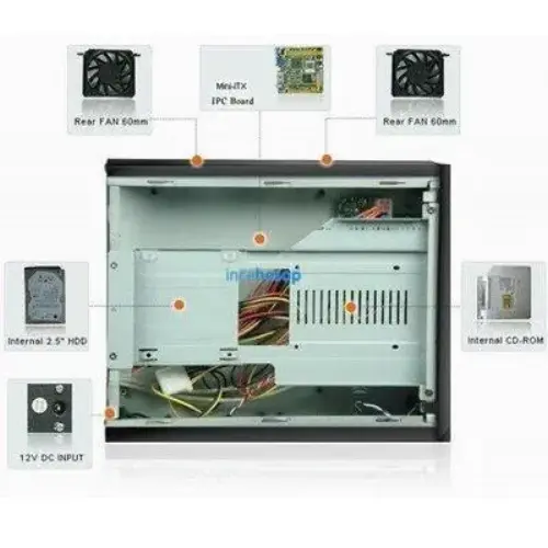 Jetway JC-203-B Siyah Mini ITX Kasa 