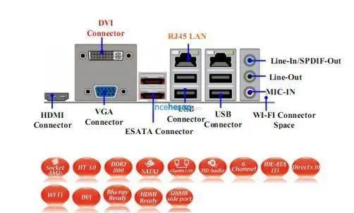 Ipc Nc81-LF Amd 780G Anakart (2 x LAN)