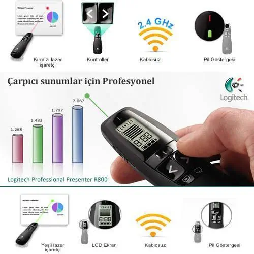 LOGITECH R800 PROFESSIONAL PRESENTER
