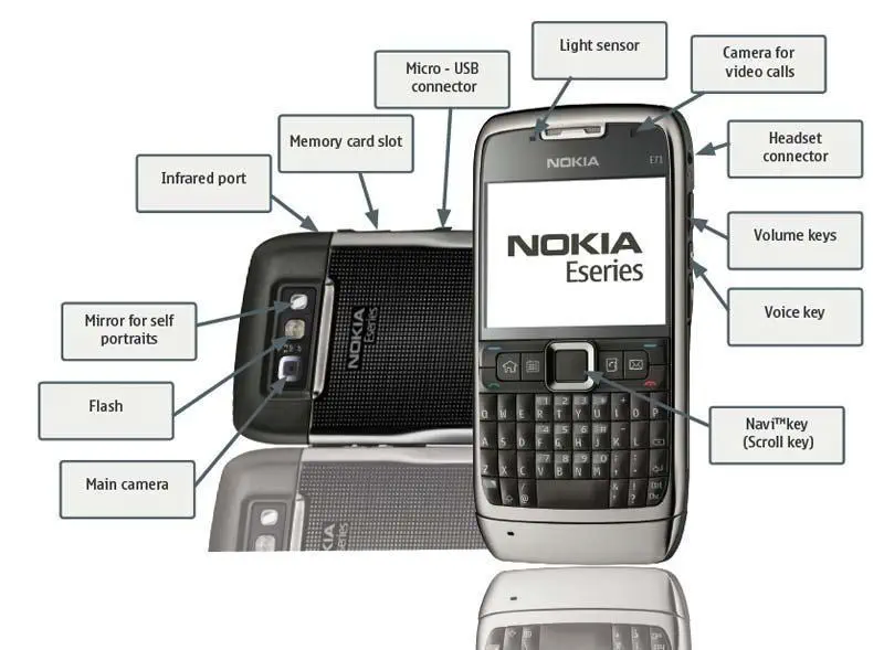 NOKIA E71 BEYAZ
