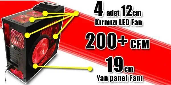 DARK EVO 5 FANLI PENCERELİ OYUNCU KASASI 600W