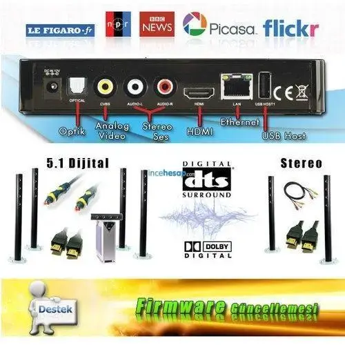 DARK MINI MANIA 1080P HDMI MEDYA OYNATICI