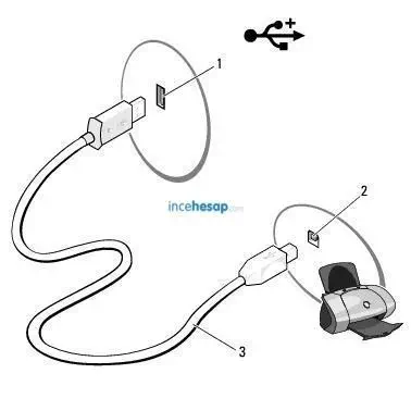 USB Yazıcı Kablosu 1,5 Metre