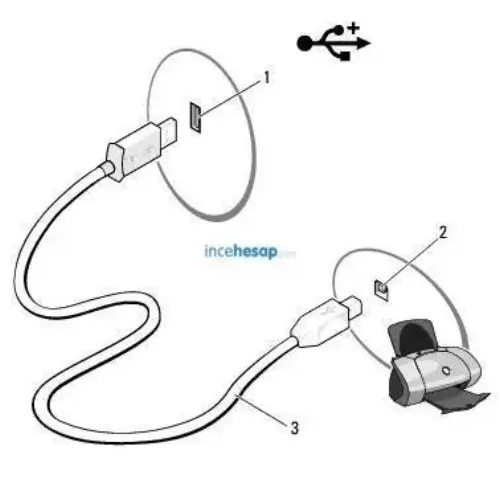 USB Yazıcı Kablosu 1,5 Metre